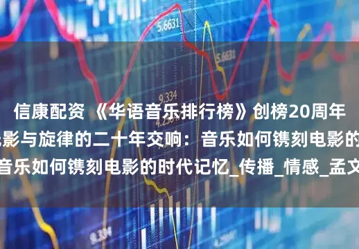 信康配资 《华语音乐排行榜》创榜20周年高端对话圆满落幕 光影与旋律的二十年交响：音乐如何镌刻电影的时代记忆_传播_情感_孟文豪