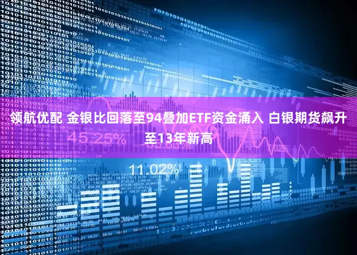 领航优配 金银比回落至94叠加ETF资金涌入 白银期货飙升至13年新高